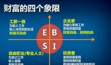 《富爸爸，穷爸爸》读后感