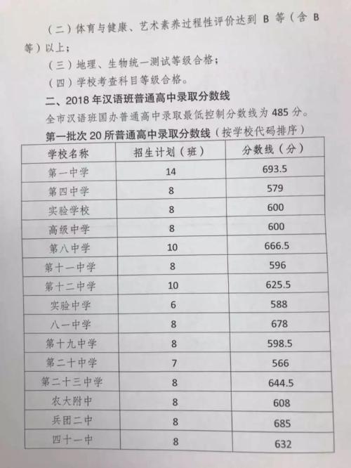 2018山东烟台高中高考满分组成：关爱不可缺