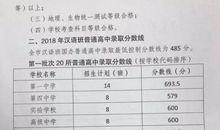 2018山东烟台中考满分作文：关爱不能缺席