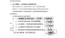 我懂得了珍惜时间