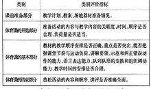 描写体育老师的作文