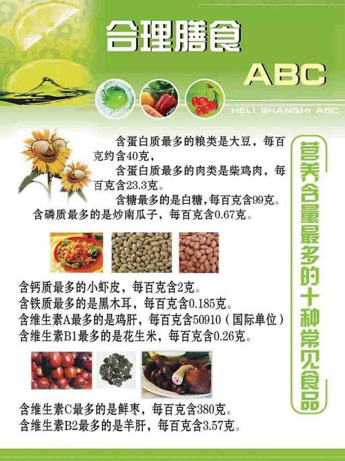 垃圾食品成分的危害