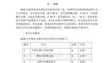 2018年高考满分作文天津卷:风景这边独好