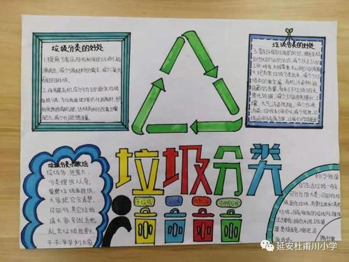 200字垃圾分类组成