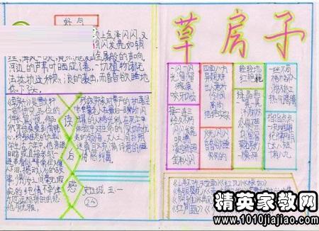 科普文章样本