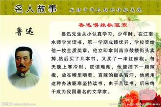 中国名人