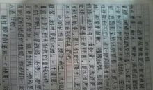 读书趣事作文450字