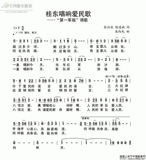 对第一批军事法规的思考