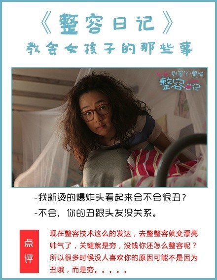 整形外科日记电影评论