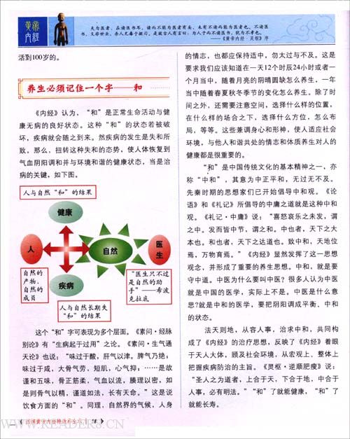看完之后
