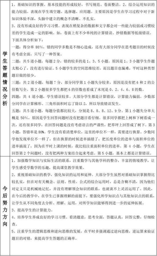 数学考试作文