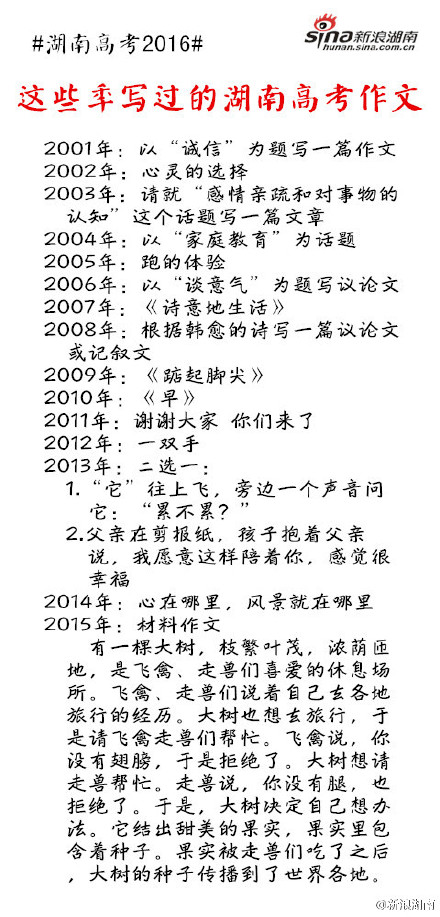 2017年全国高考全科目组成全国第一卷：欢迎来到高速铁路时代