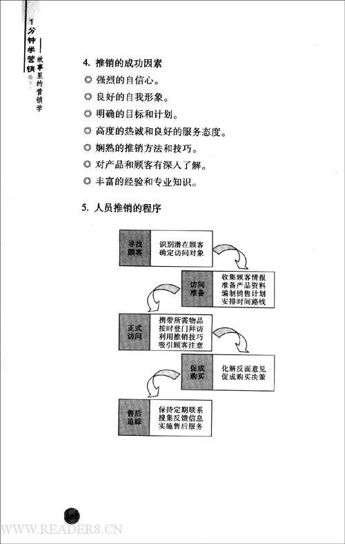 关于服务营销的思考