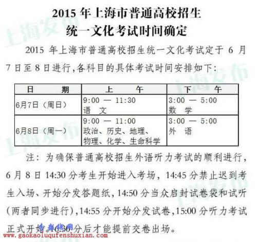 2015年高考满分科目浙江试卷：实现同一目标的不同途径