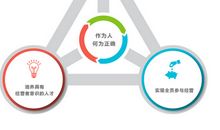 打造高效团队读后感