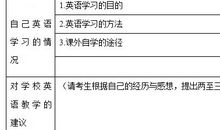 2014年高考满分作文江苏卷:狂童之狂也且