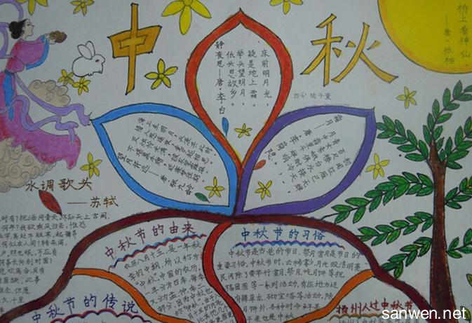 经典中秋节