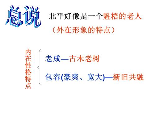 北京读书后的感触