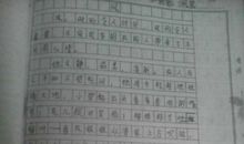 暑假总结作文500字