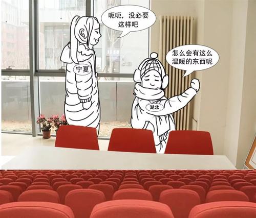给你整个世界的印象