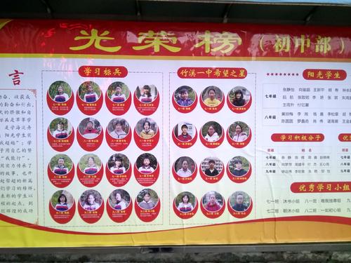 我获得200字成功