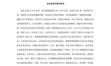 故宫导游词作文400字