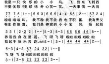 假如我是一只小小鸟作文