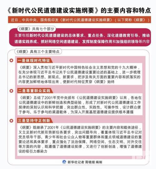关于公民道德建设的思考