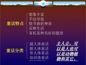 编造童话