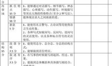 感受亲情作文300字