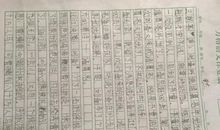 三顾茅庐的读后感