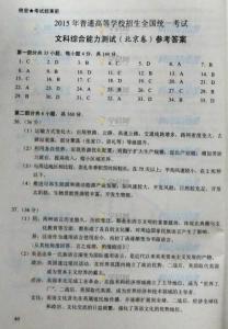 2015年高考全科作文上海试卷：温柔而固执