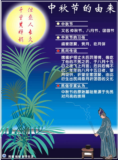难忘的中秋节350字