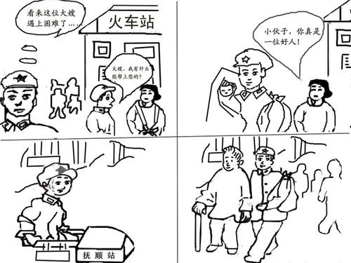关于有用的文章
