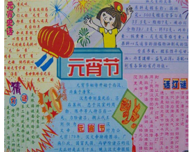 传承中国传统文化成分