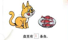 描写小猫吃鱼的作文