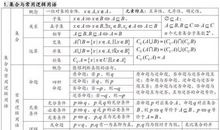 2015年高考满分作文山东卷:莫分辨,等收获