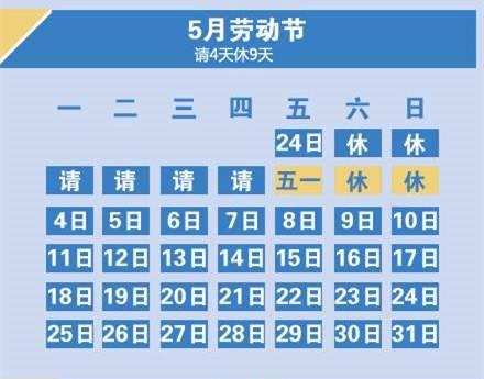 五一假期安排