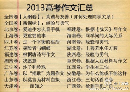 2015年高考全科作文湖南卷：虽然不能走远，但对春天来说还不错