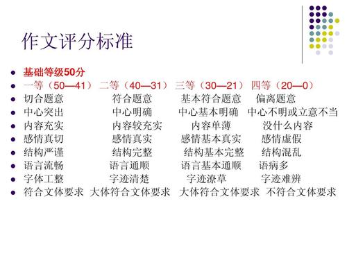 改变你的构图