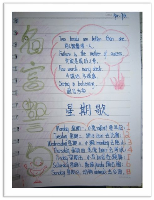 阅读示例论文后的鼓舞人心