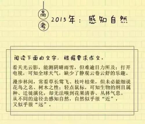 2016年高考满分考试作文天津试卷：阅读，渗透我的青春