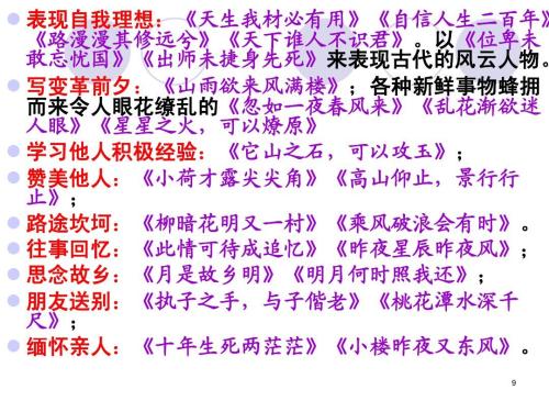 古诗鉴赏作文
