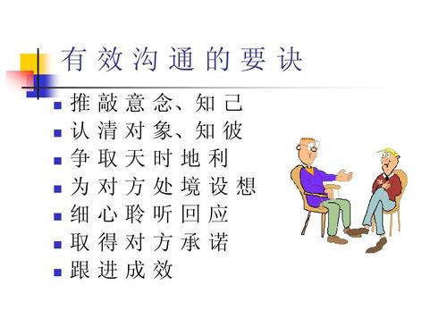 成功沟通的例子