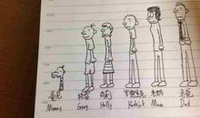 小屁孩日记英文读后感