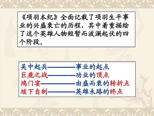 看完项羽便后赞美