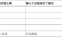 梦想的力量高中作文