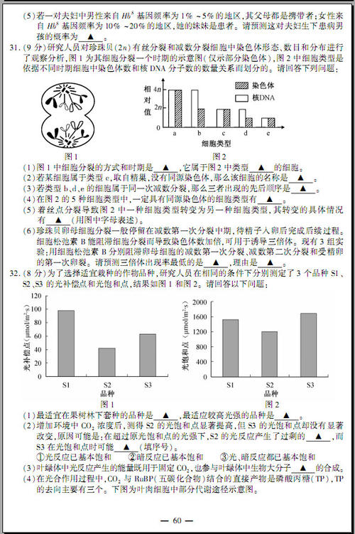 2017高考零分作文江苏试卷：交通工具与时代的变迁