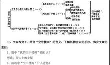 山上的小屋读后感