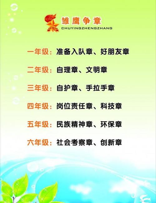 幼鹰章的组成